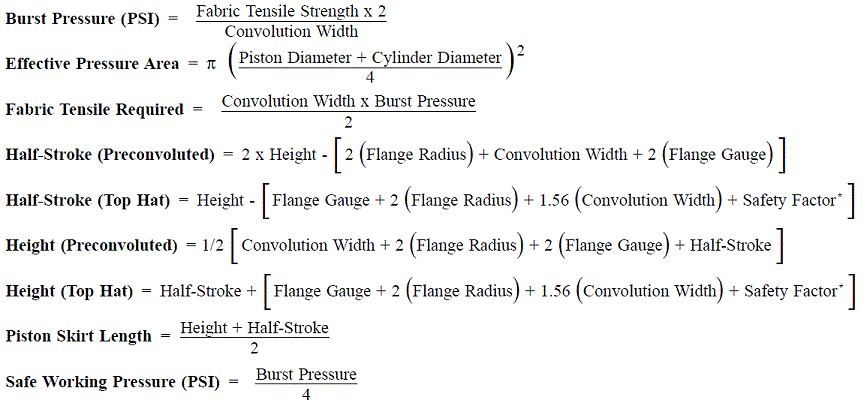 Diaphragm Design Formulas